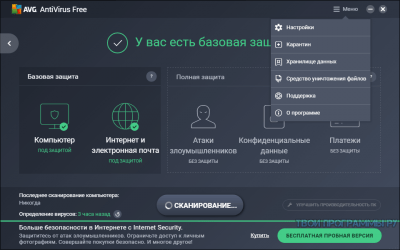 Avg антивирус хороший или нет