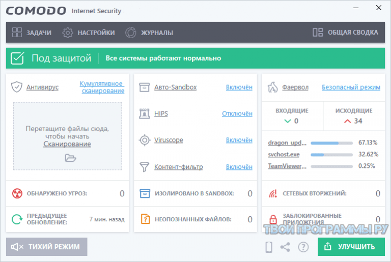 Comodo browser. Comodo internet security активация. Comodo internet security логотип. Comodo internet security активация. Comodo internet security активация.