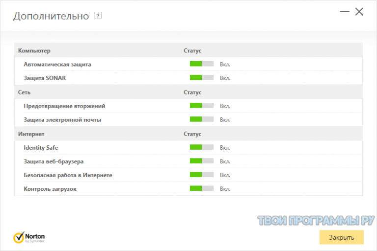Скачать бесплатно и без регистрации антивирус norton для компьютера и для android