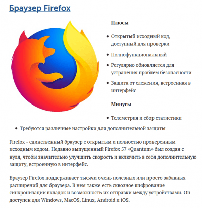 Преимущества и недостатки mozilla firefox