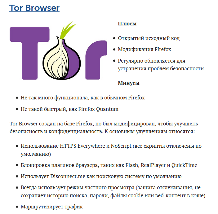 Tor browser минусы видео tor browser гирда