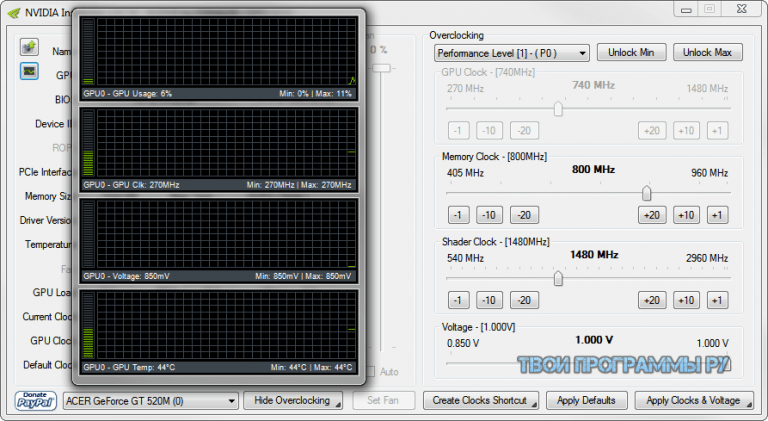 Nvidia inspector dayz убираем текстуры