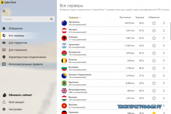 CyberGhost VPN новая версия