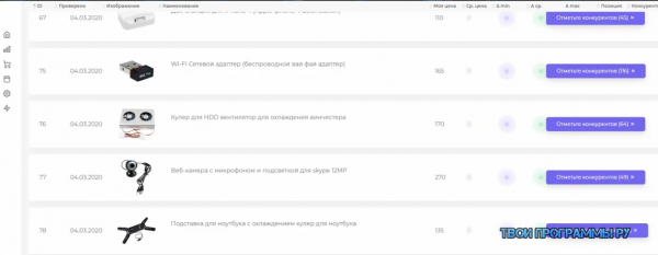 uXprice на русском языке
