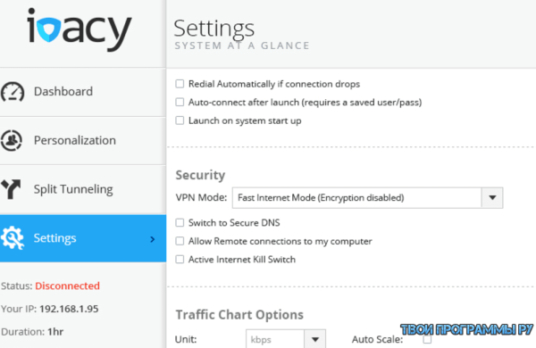 Ivacy VPN для Windows