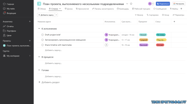 Asana русская версия