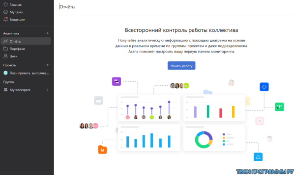 Asana на русском языке