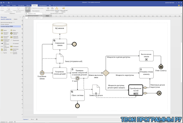 Microsoft Visio на русском языке