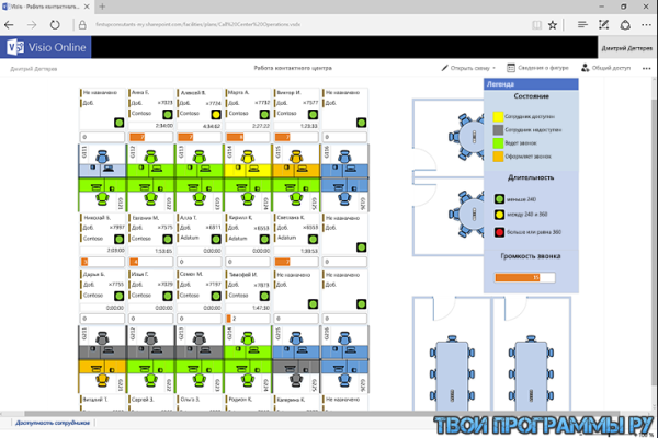 Microsoft Visio для Windows