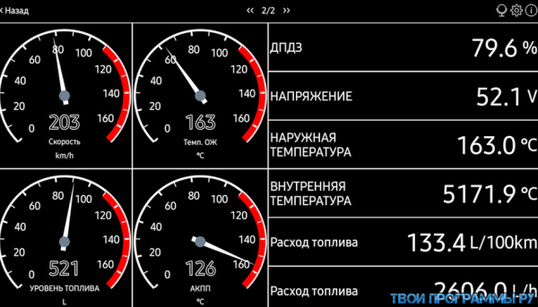 Car Scanner ELM OBD2 обзор программы Car Scanner ELM OBD2 обзор программы